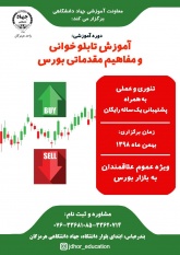 آموزش تابلو خوانی ومفاهیم مقدماتی بورس